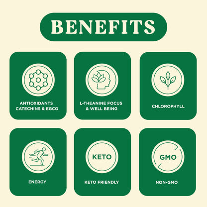 Harmony Matcha Naturally Flavored Green Tea, Pack of 10 Stick Packets