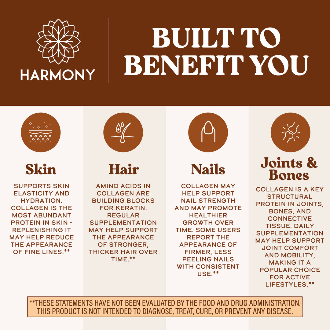 Harmony Proteins Unflavored Collagen Peptides, 10 Count