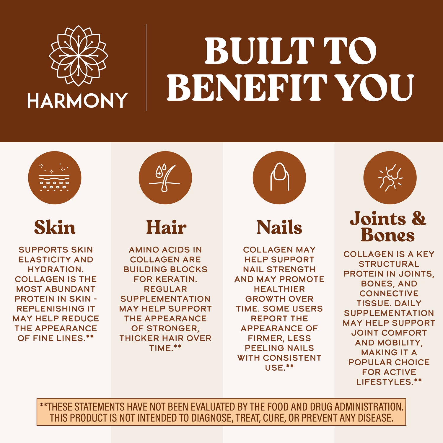 Harmony Proteins Unflavored Collagen Peptides, 10 Count